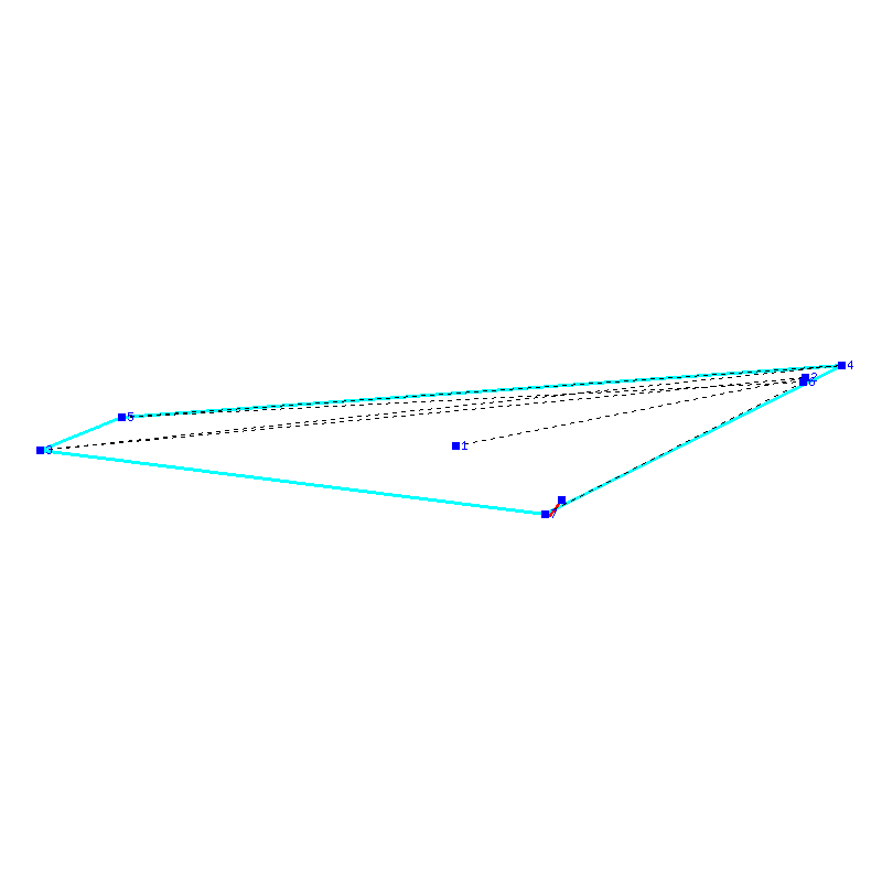 Flugauswertung